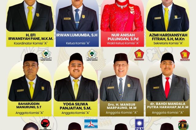 Susunan Komisi A DPRD Kabupaten Asahan